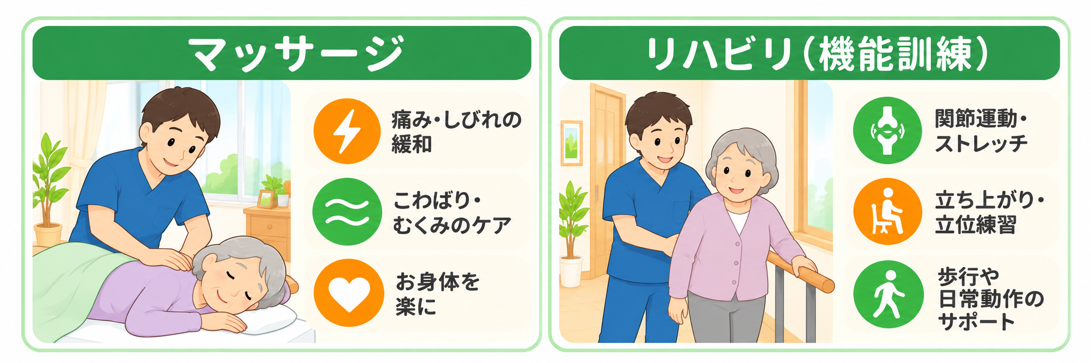マッサージとリハビリ（機能訓練）のご案内